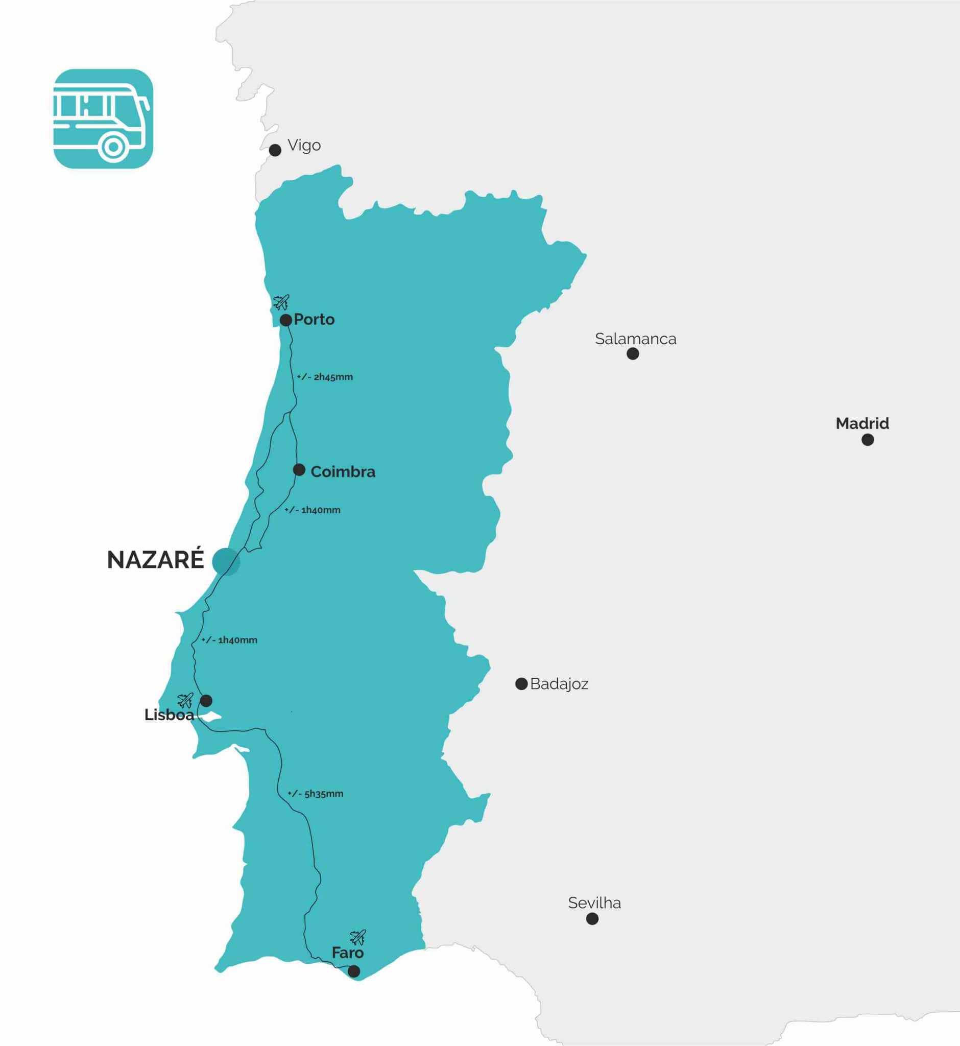 Como chegar Findout Nazaré